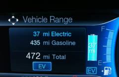 EV Range