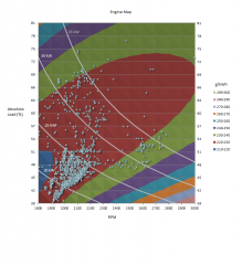 ICE Engine Map